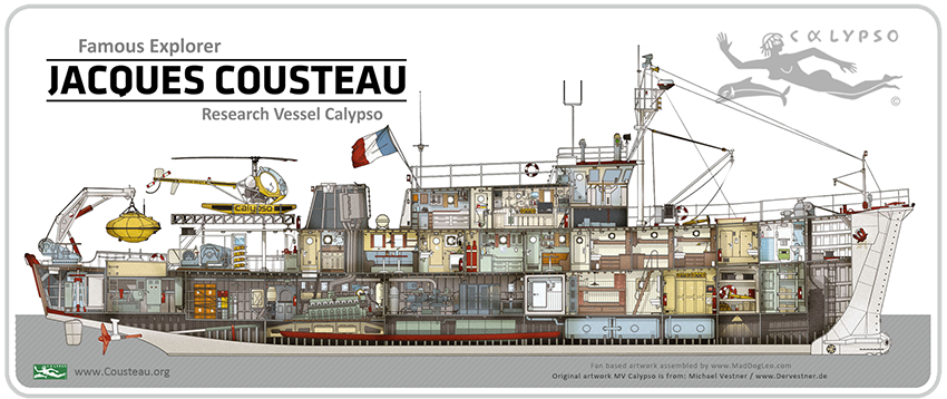 Layout of the Calypso / Art source Michael Vestner / www.Dervestner.de